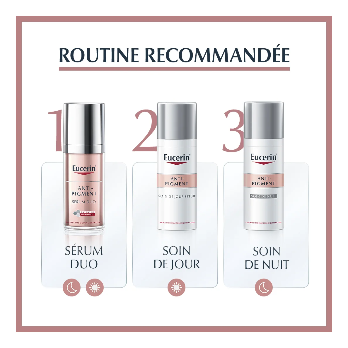 Eucerin ANTI-PIGMENT SOIN DE JOUR SPF 30 – 50 ML — vue produit (7) — Maroc